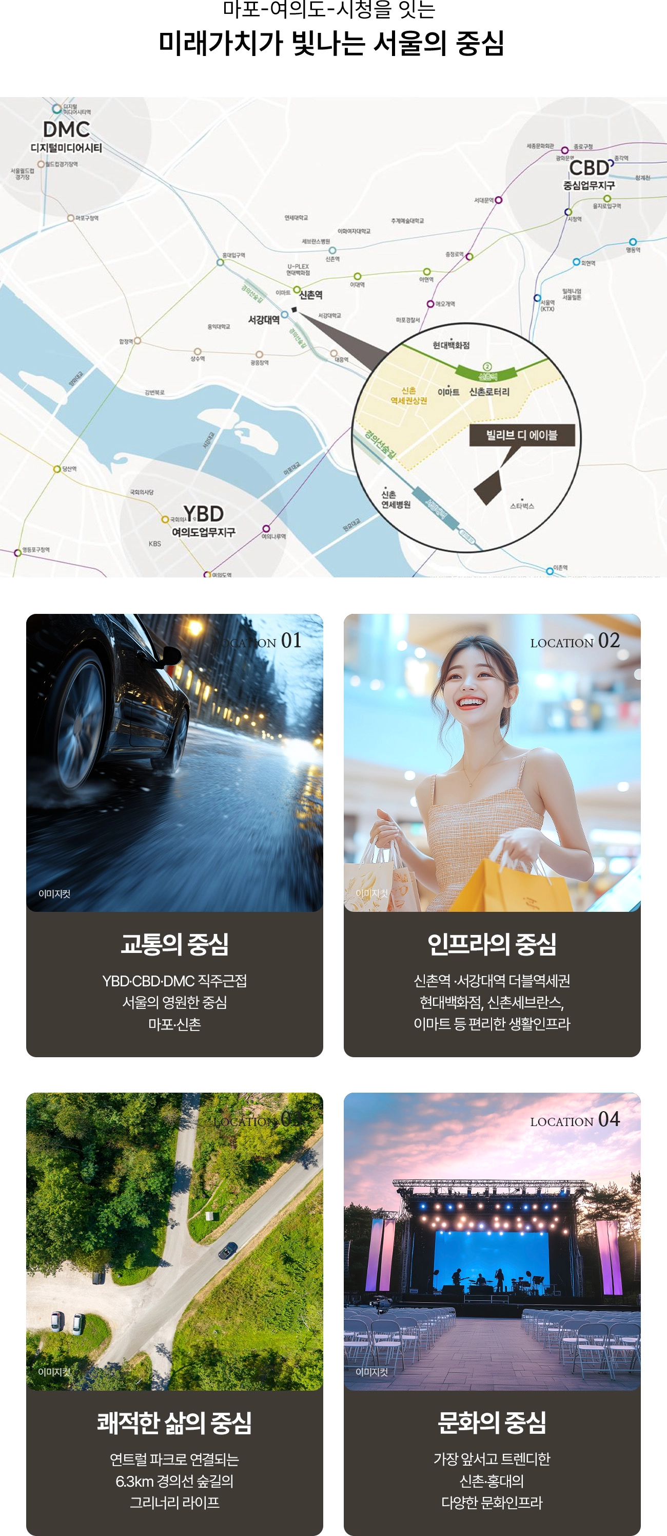 입지환경